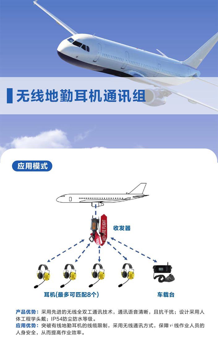 无线地勤耳机通讯组.jpg