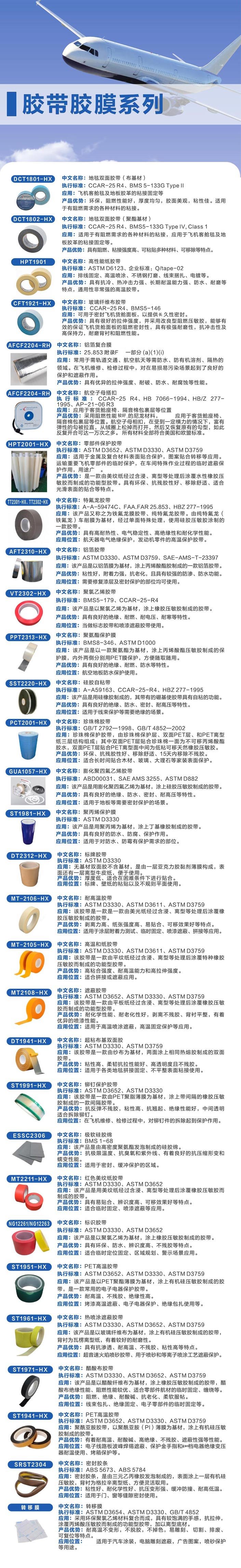 胶带胶膜系列.jpg